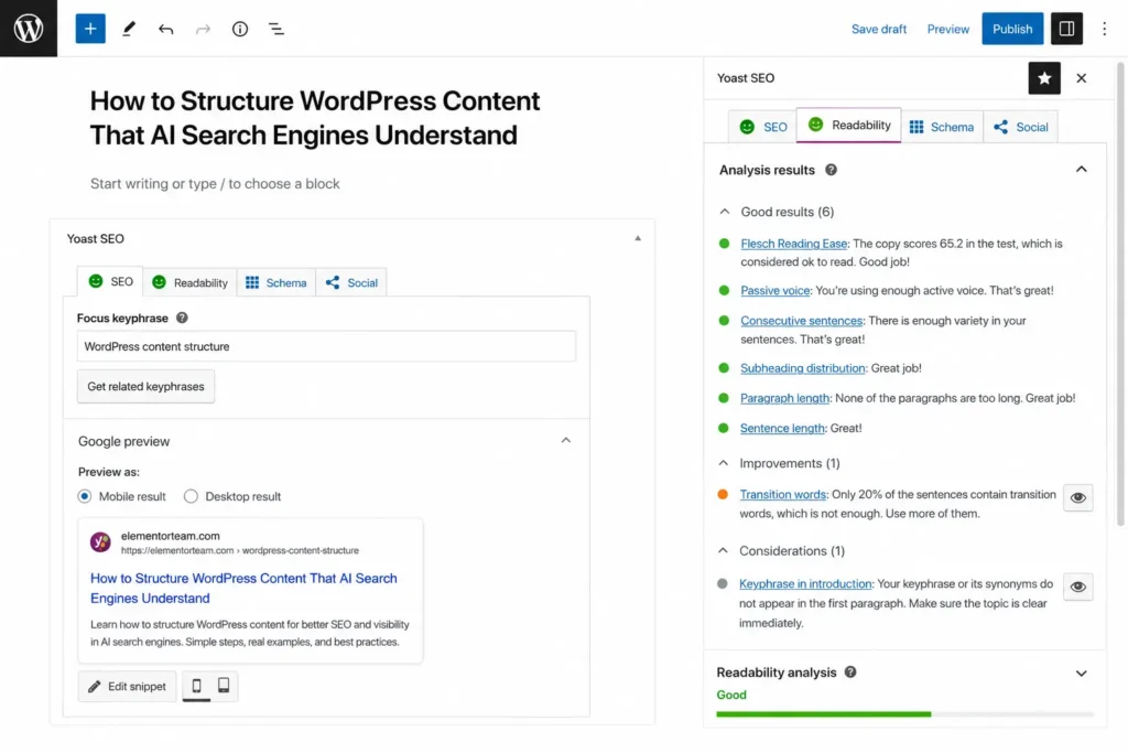 Yoast SEO readability analysis panel on a WordPress blog post